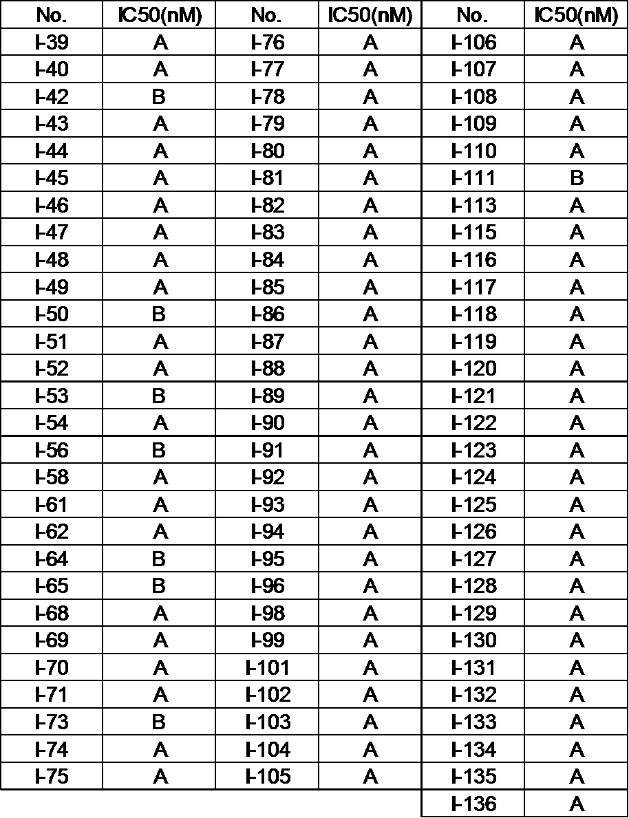Figure JPOXMLDOC01-appb-T000132