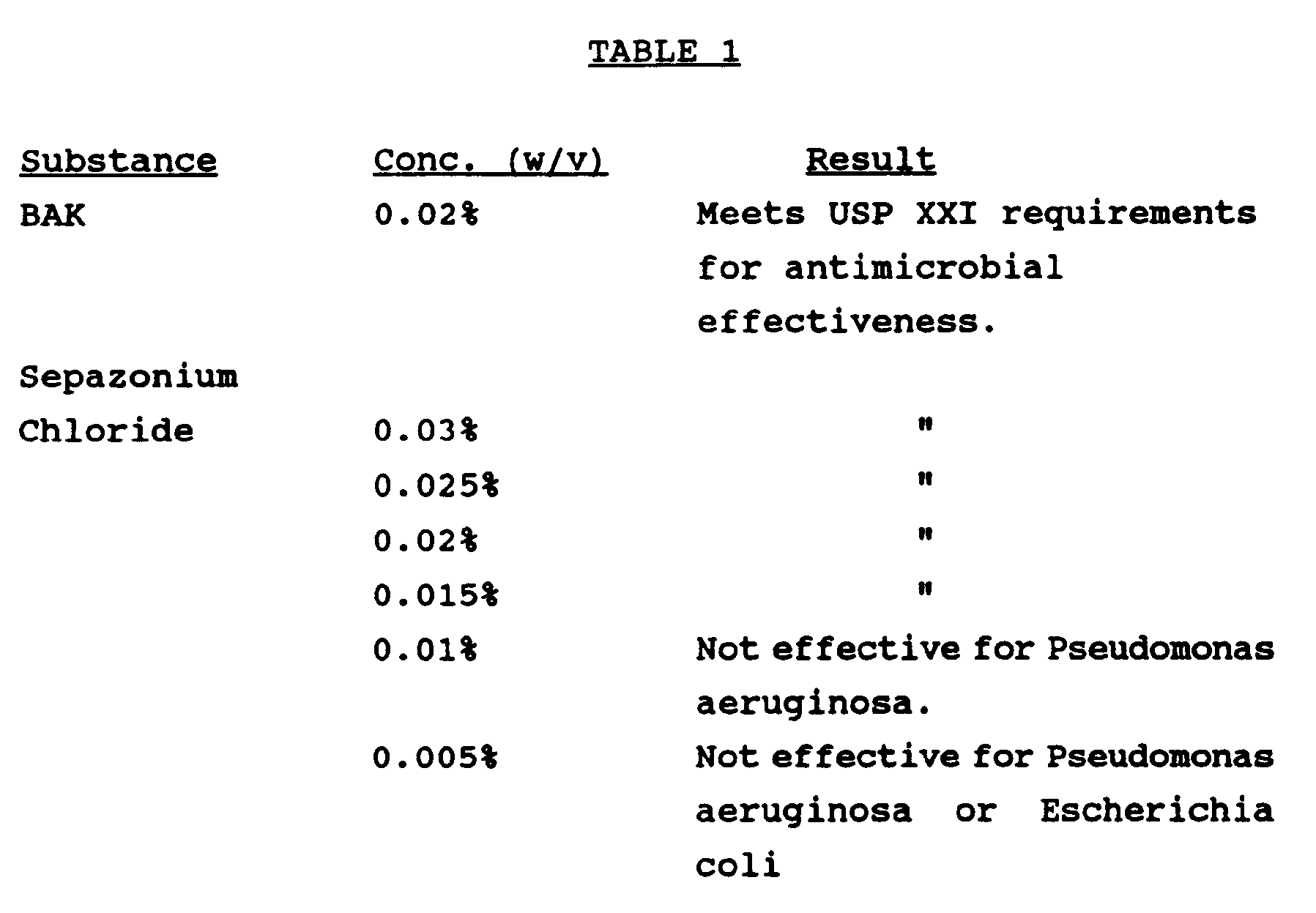 Figure imgb0003