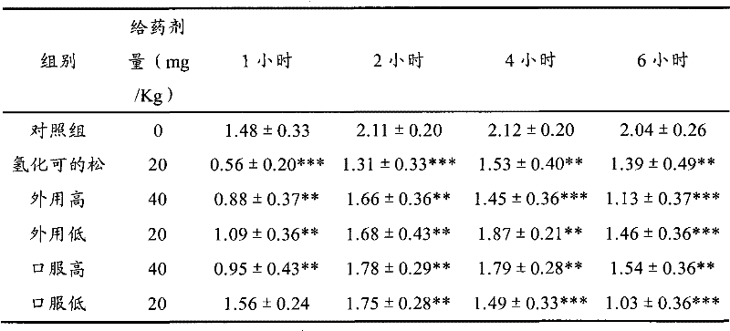 Figure G2009100683869D00141