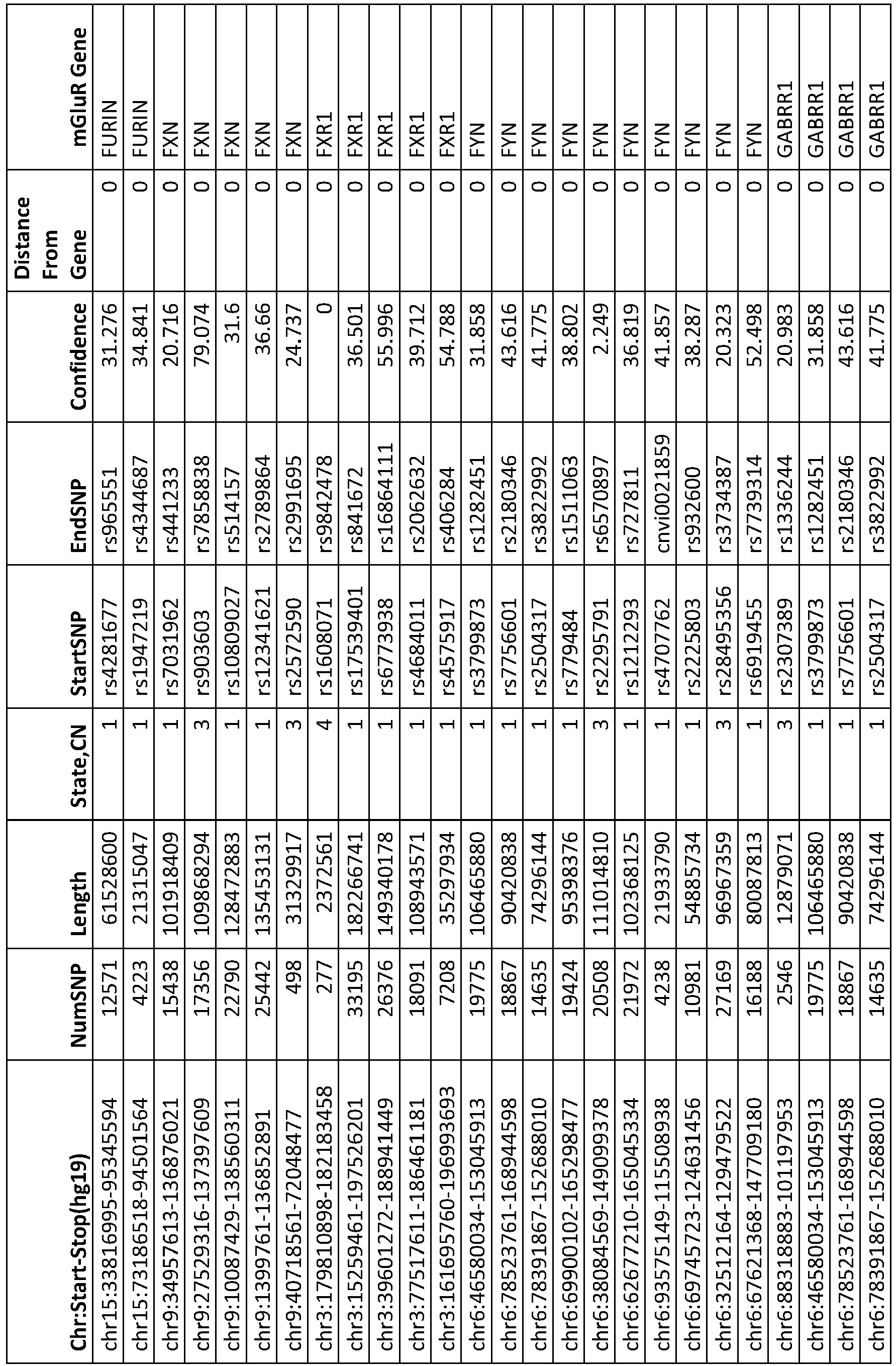 Figure imgb0036