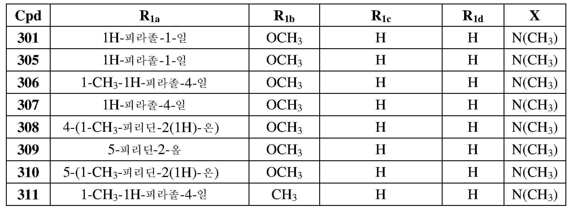 Figure pct00144