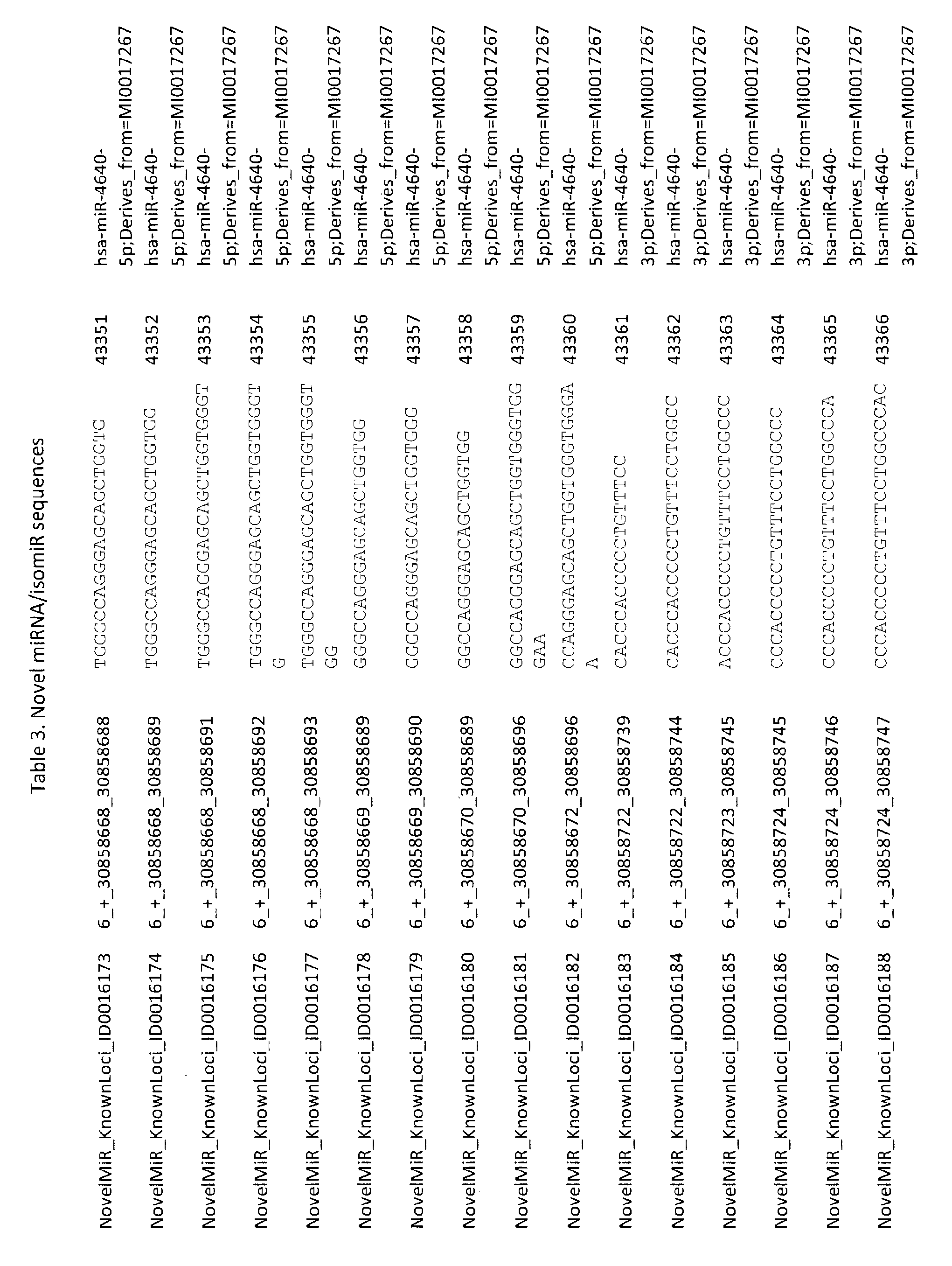 Figure imgf002888_0001