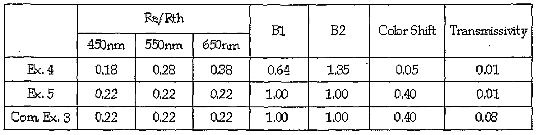 Figure imgf000084_0001