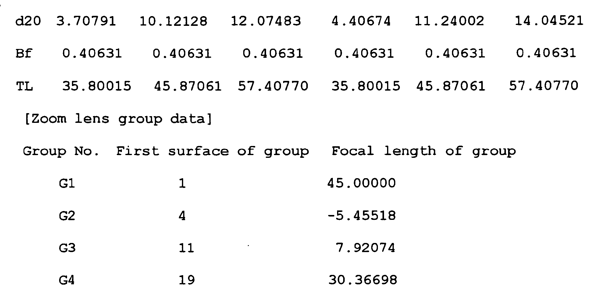 Figure imgb0091