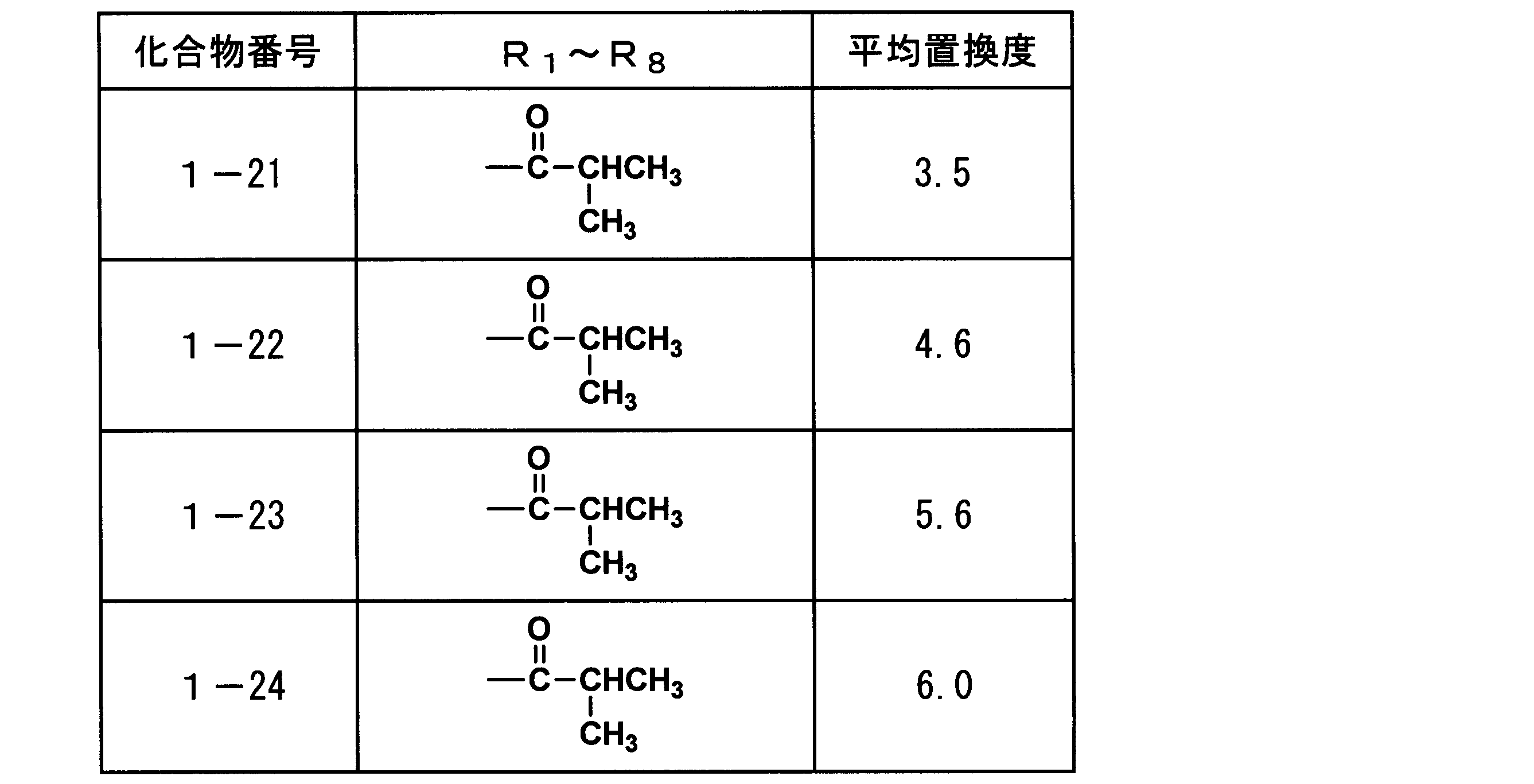 Figure JPOXMLDOC01-appb-C000008
