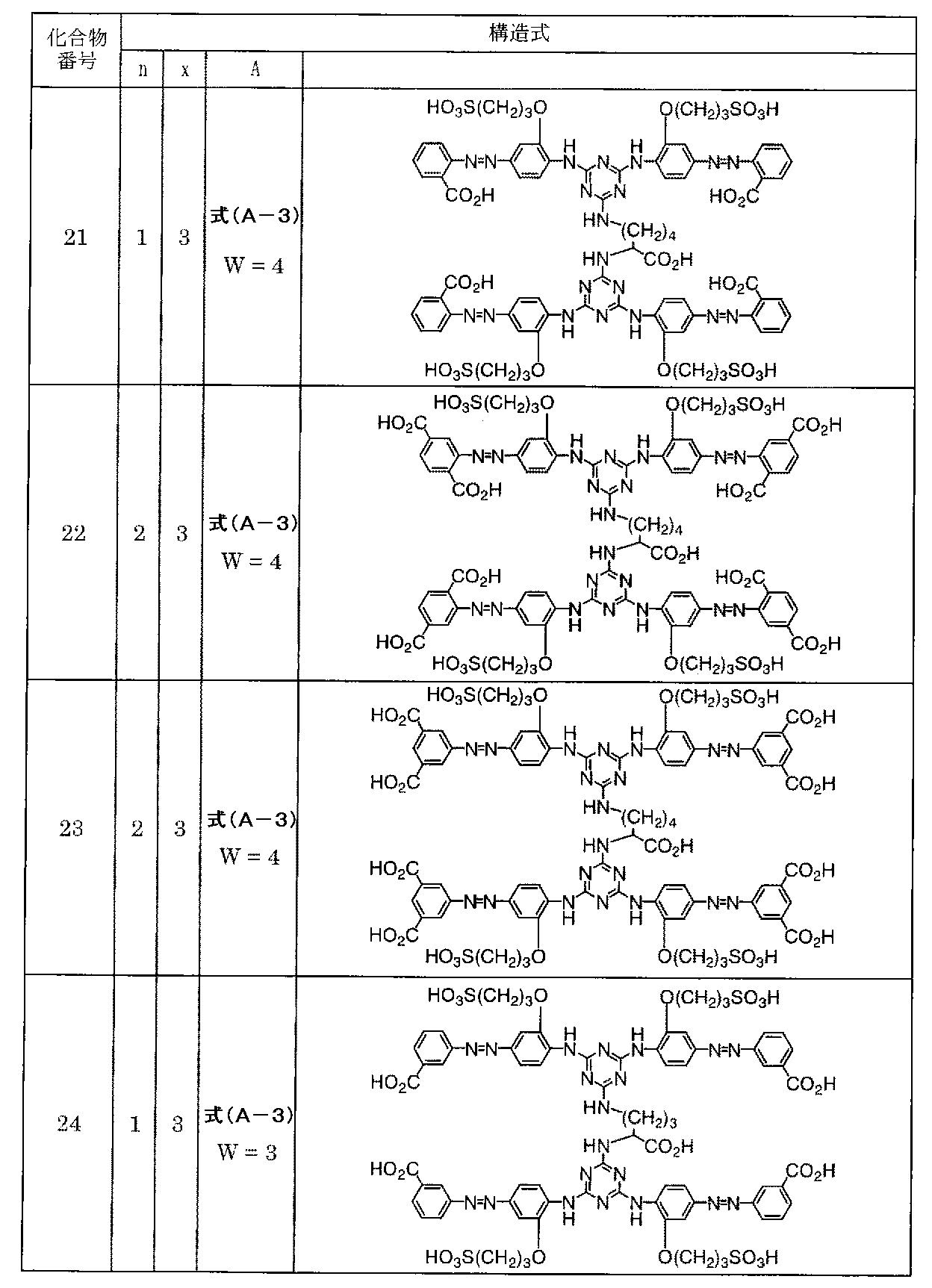 Figure JPOXMLDOC01-appb-T000101