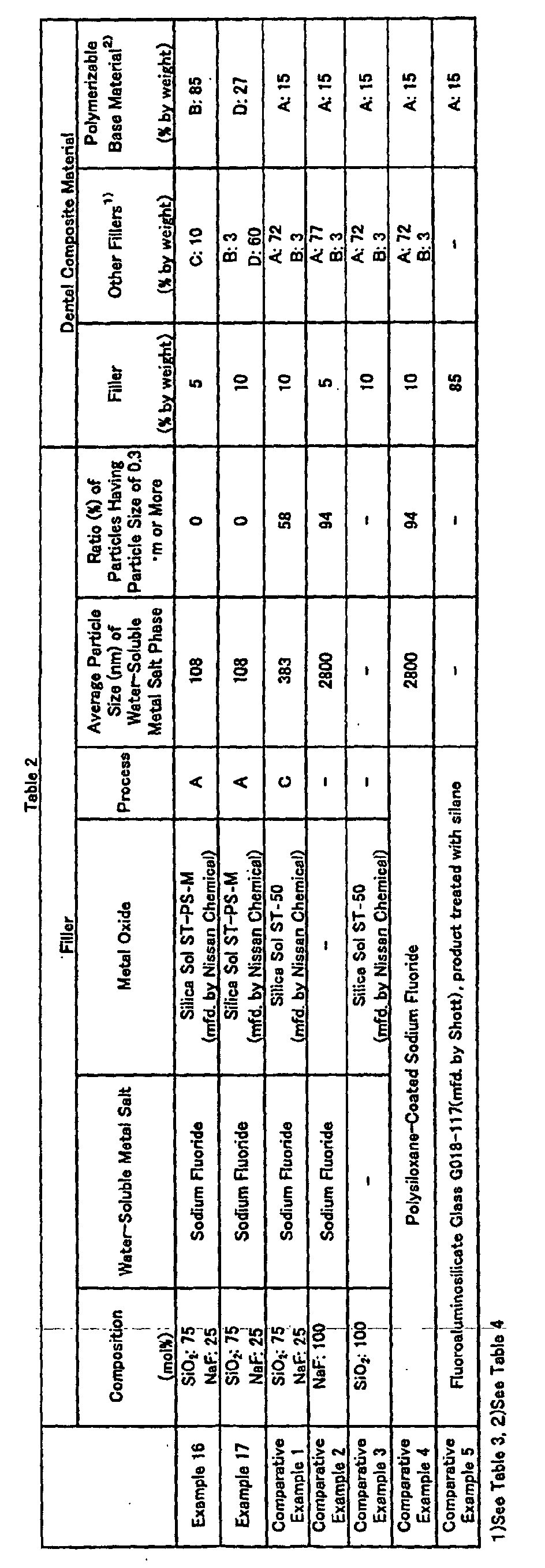 Figure 00420001