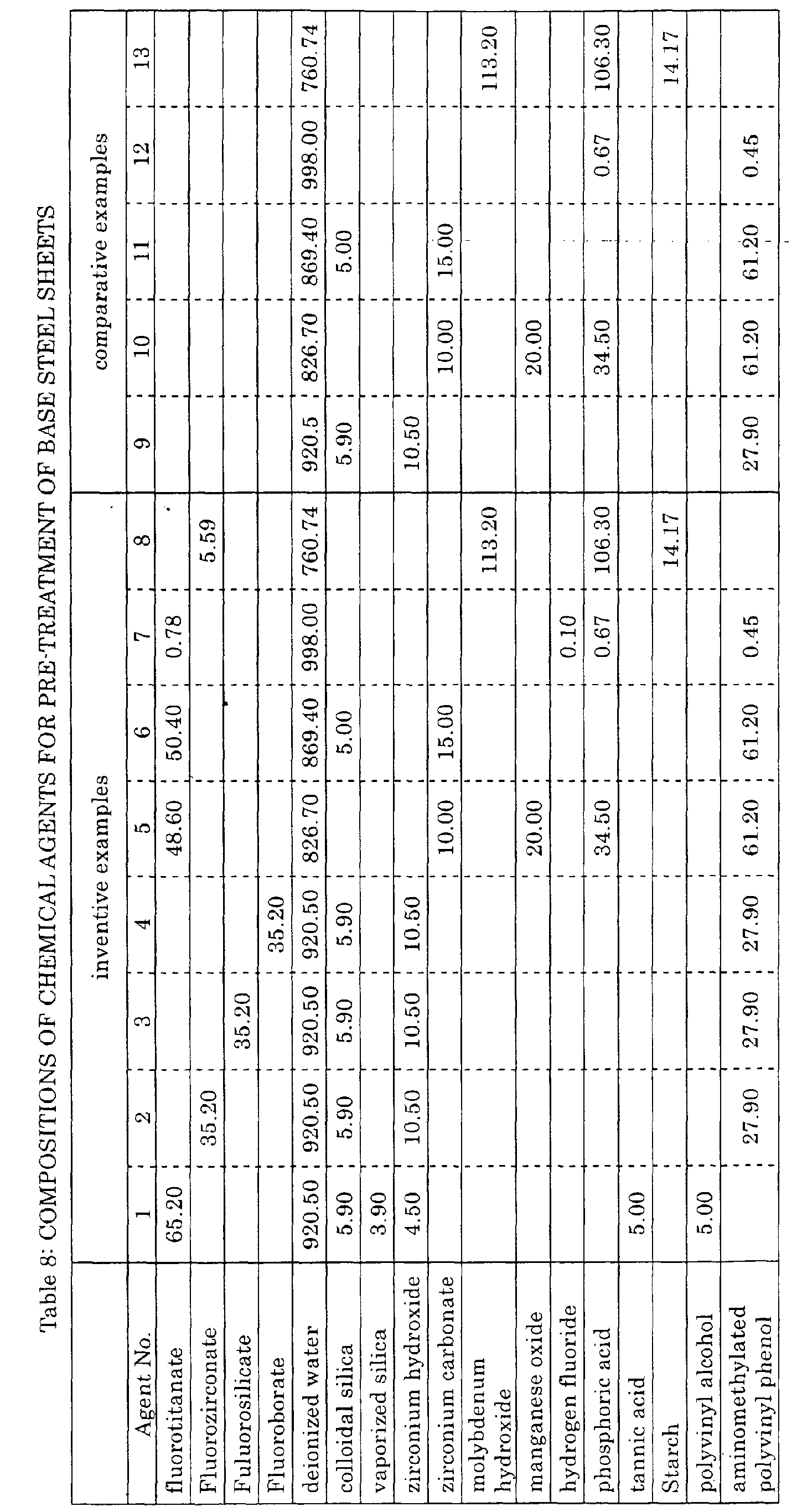 Figure 00180001