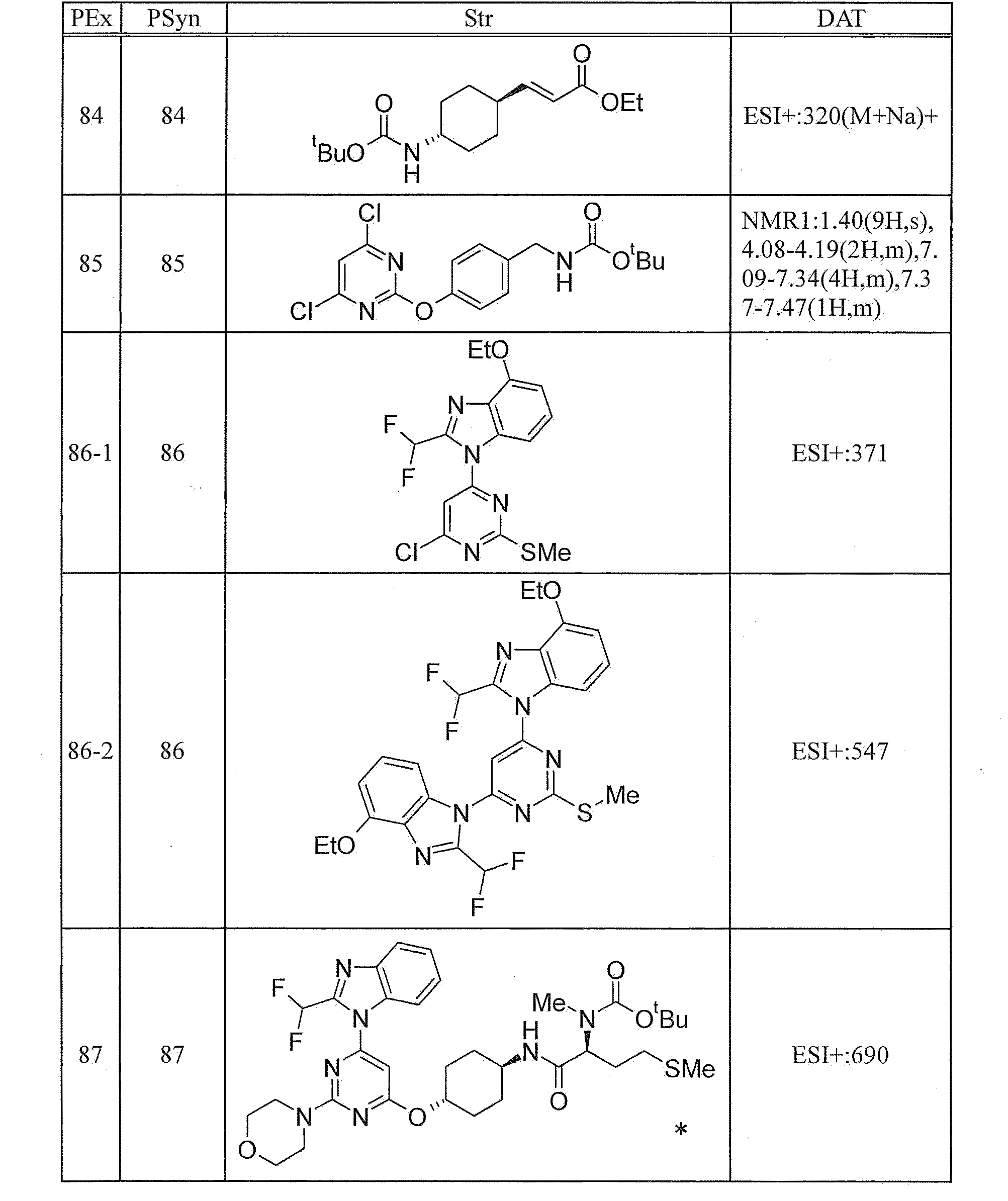 Figure JPOXMLDOC01-appb-T000031