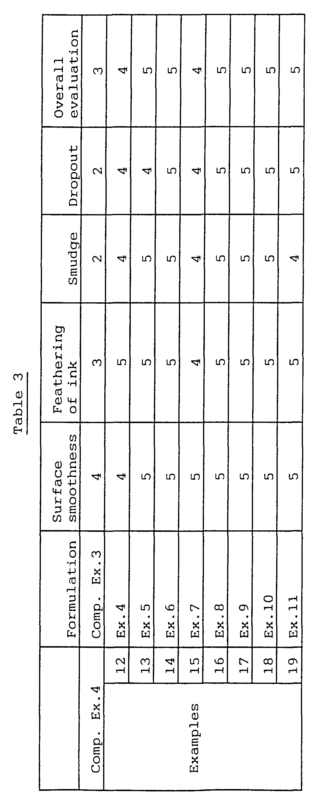 Figure 00250001