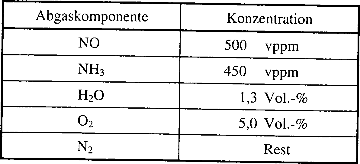 Figure 00080001