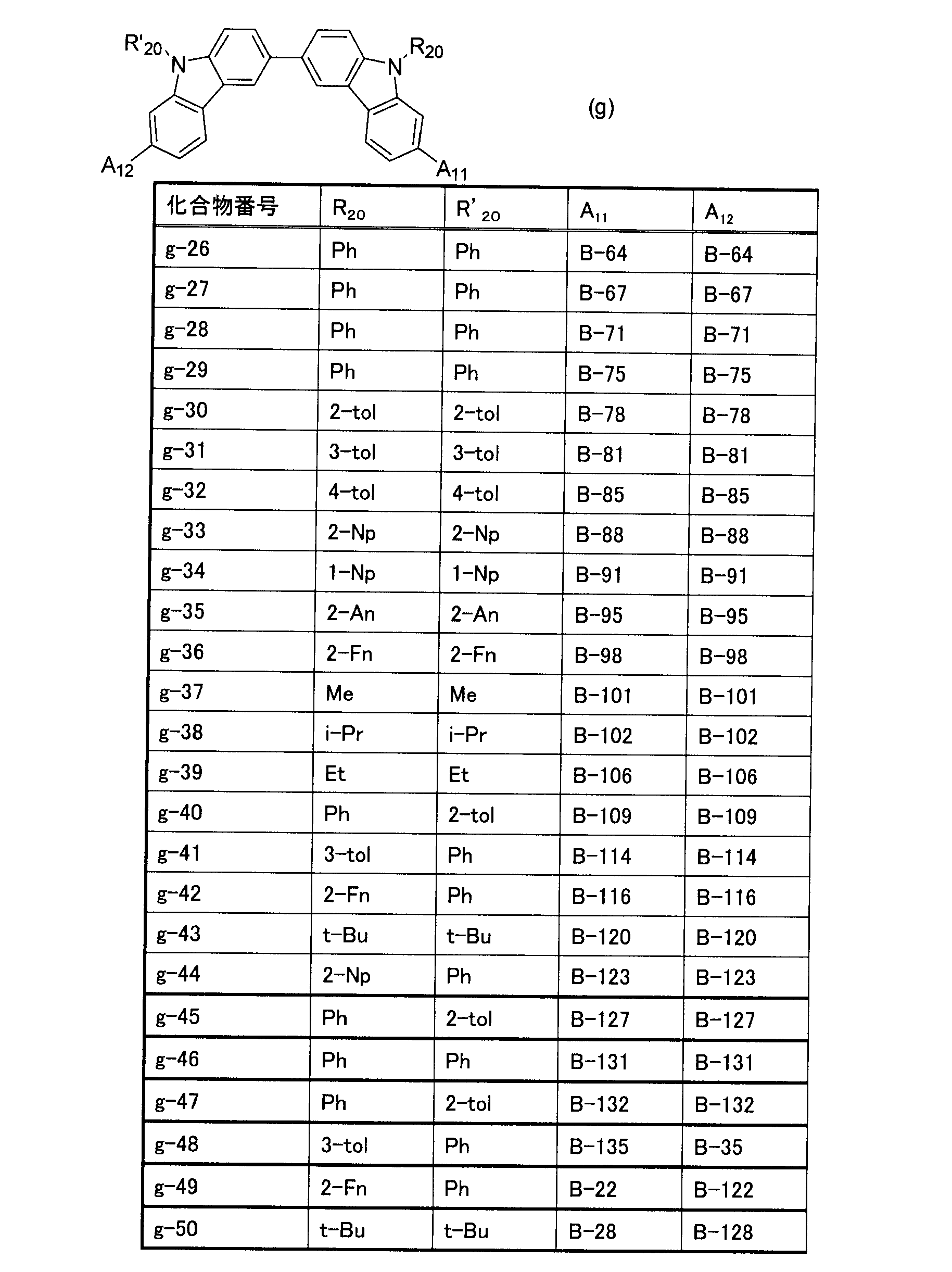 Figure JPOXMLDOC01-appb-C000063