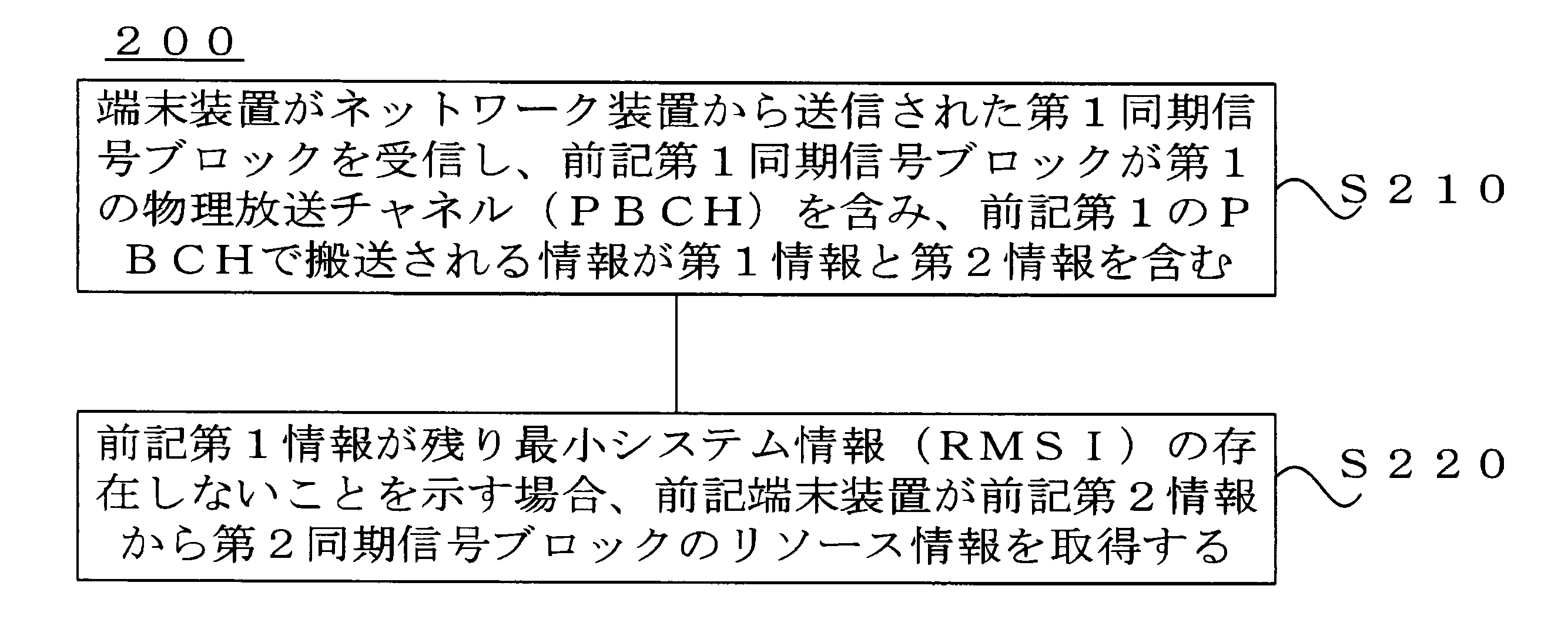 Figure 2022166321000001