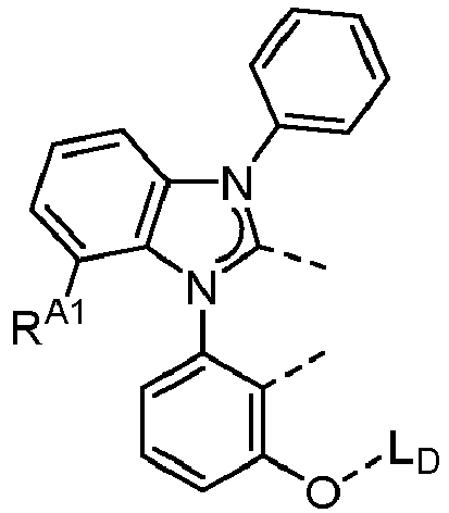 Figure imgb0201