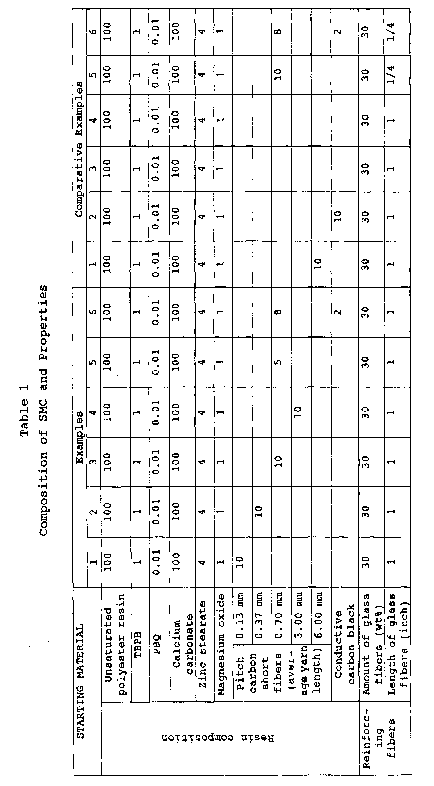 Figure 00340001