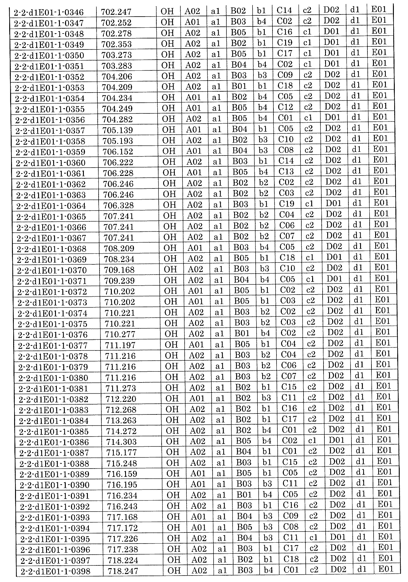 Figure JPOXMLDOC01-appb-I001936