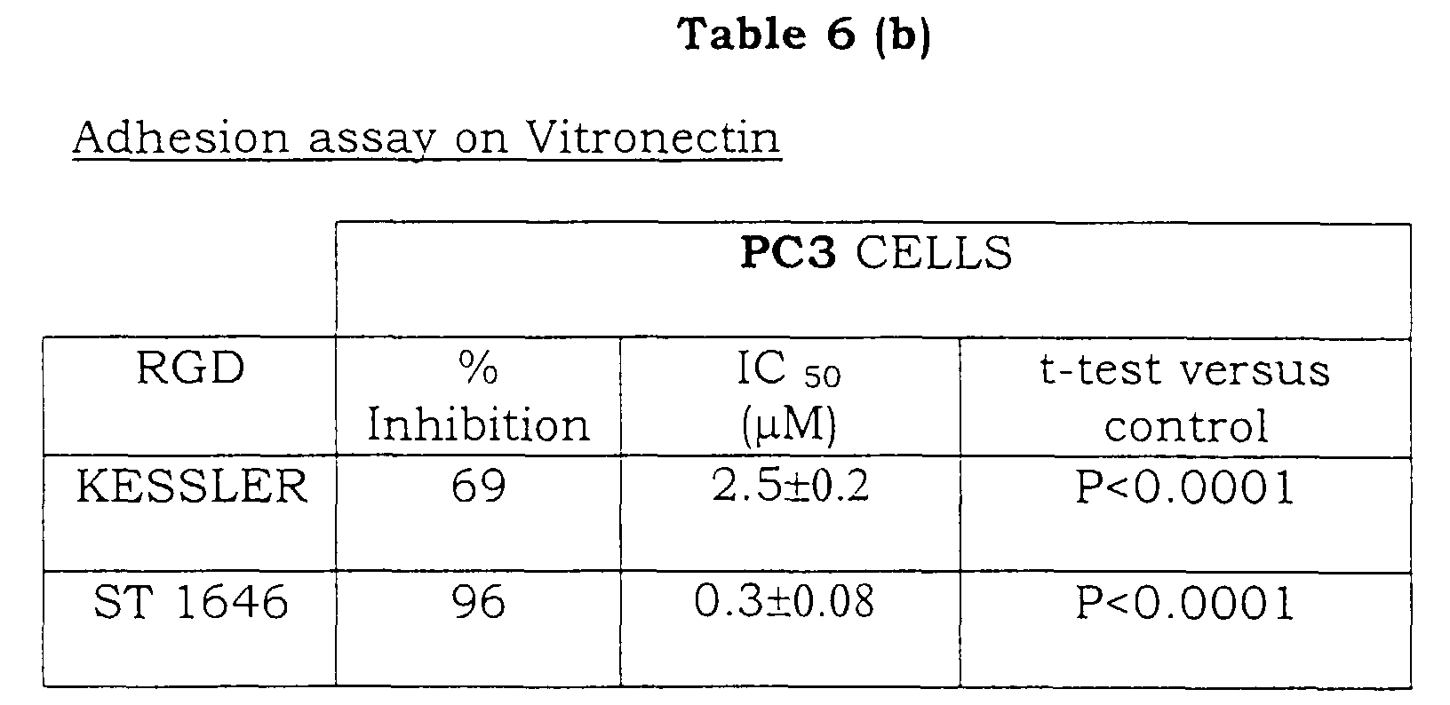 Figure 00360001
