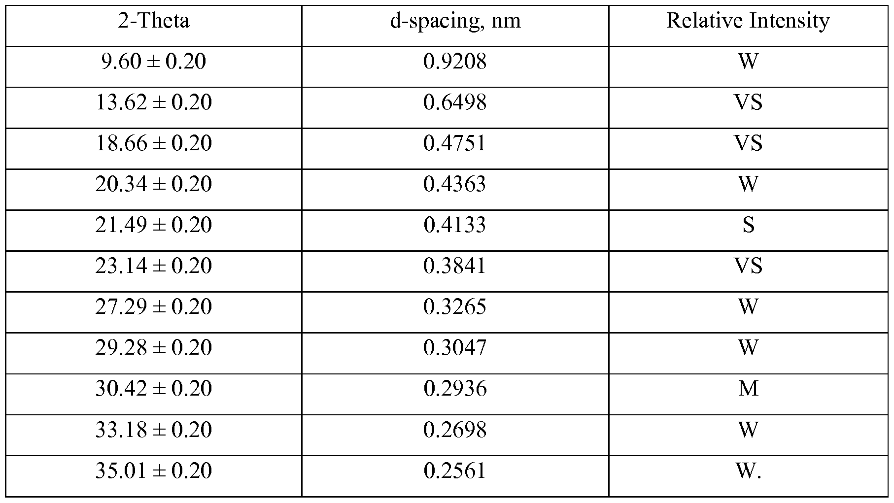 Figure imgf000015_0001
