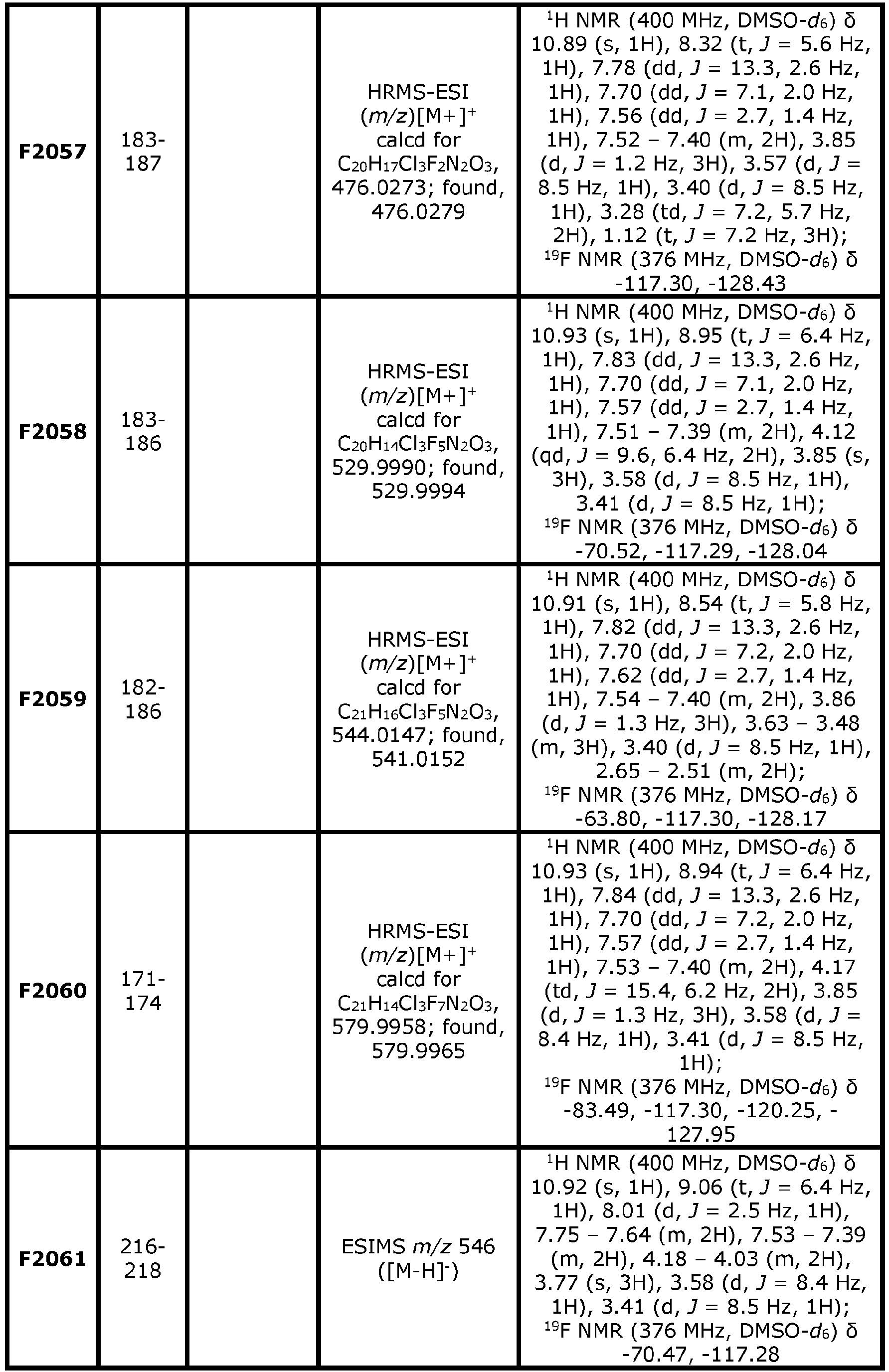 Figure imgb1532