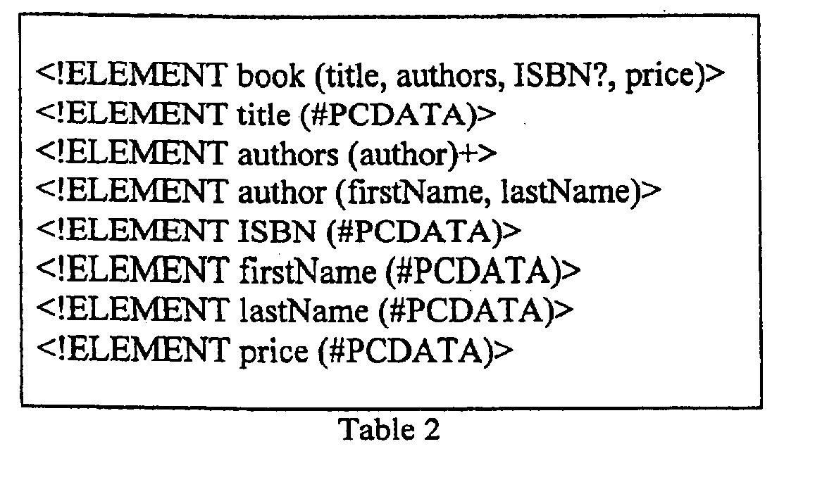 Figure 00080001