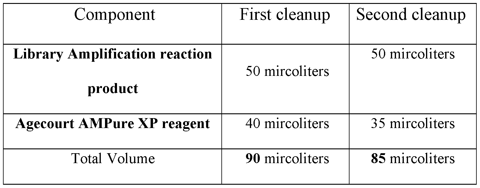 Figure imgf000053_0002