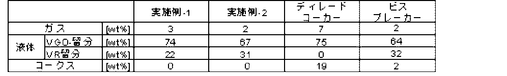Figure JPOXMLDOC01-appb-I000006