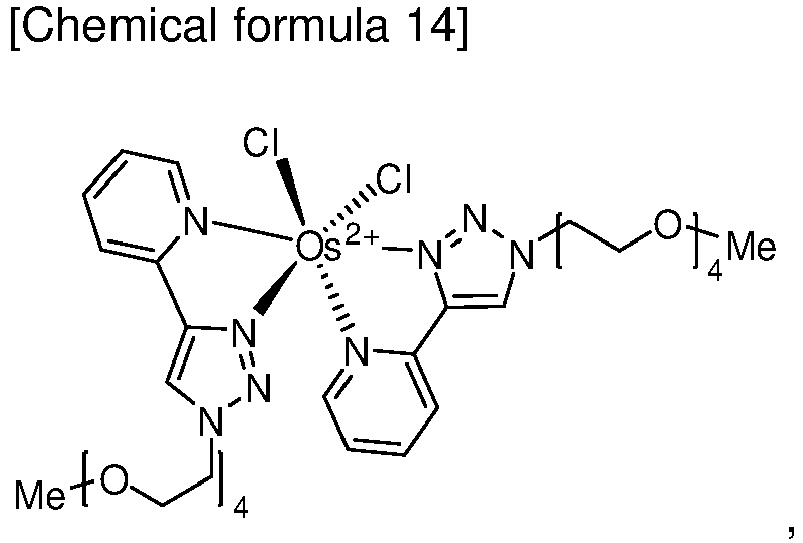 Figure imgb0201