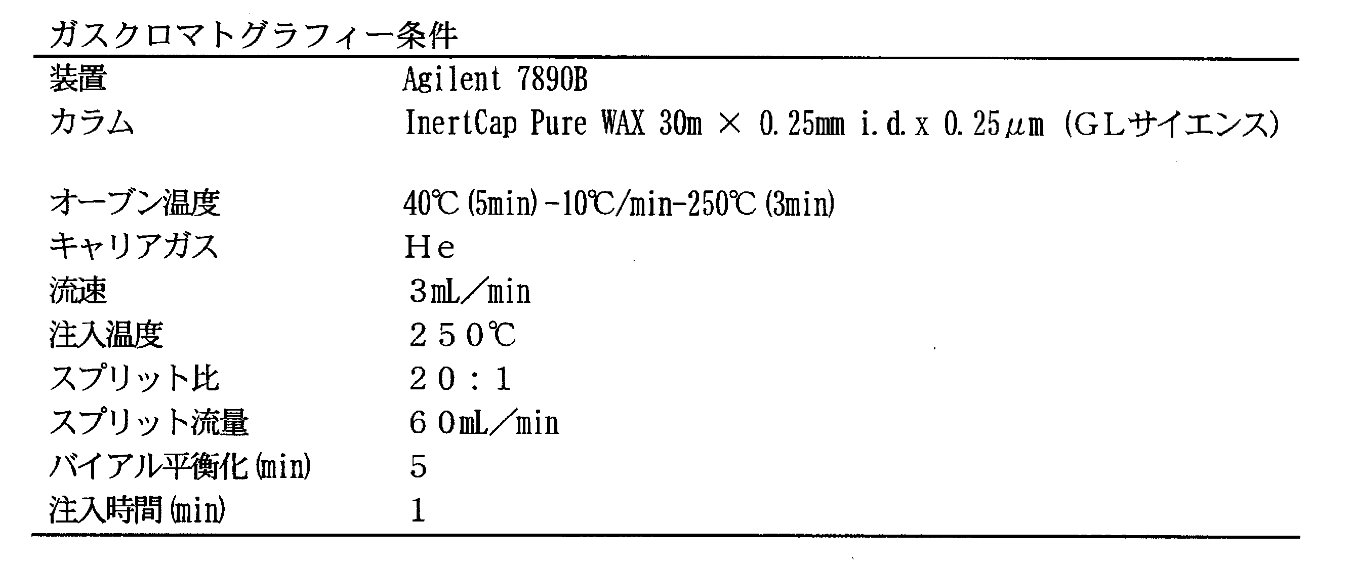 Figure JPOXMLDOC01-appb-T000002
