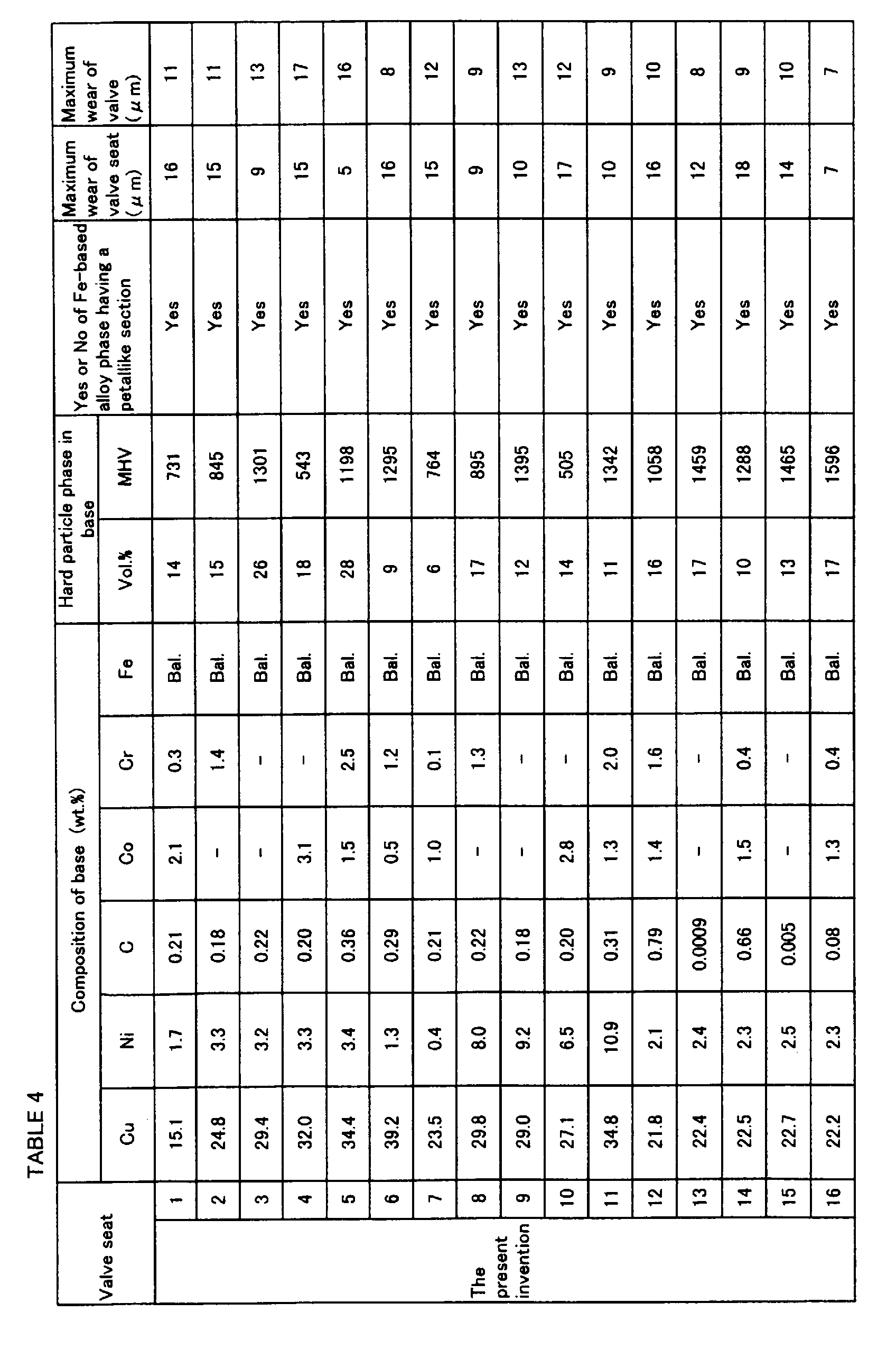 Figure 00290001