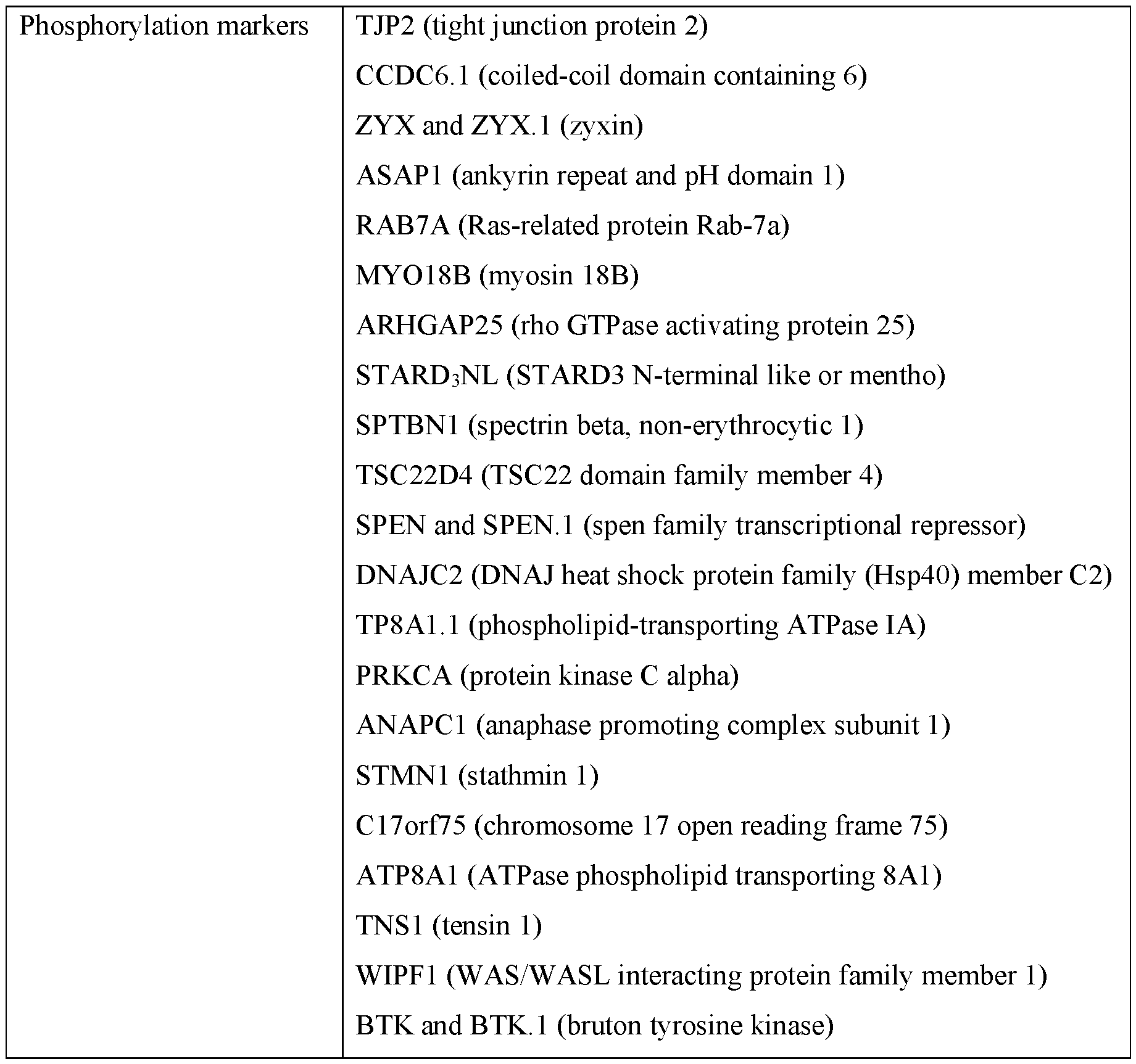Figure imgf000027_0001