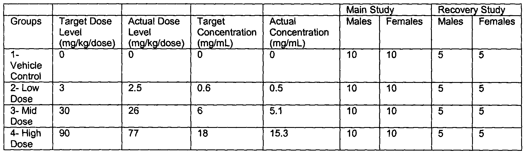 Figure imgf000089_0001