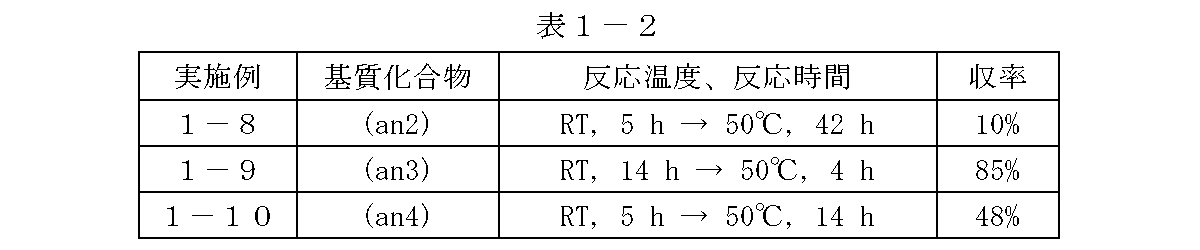 Figure JPOXMLDOC01-appb-I000053