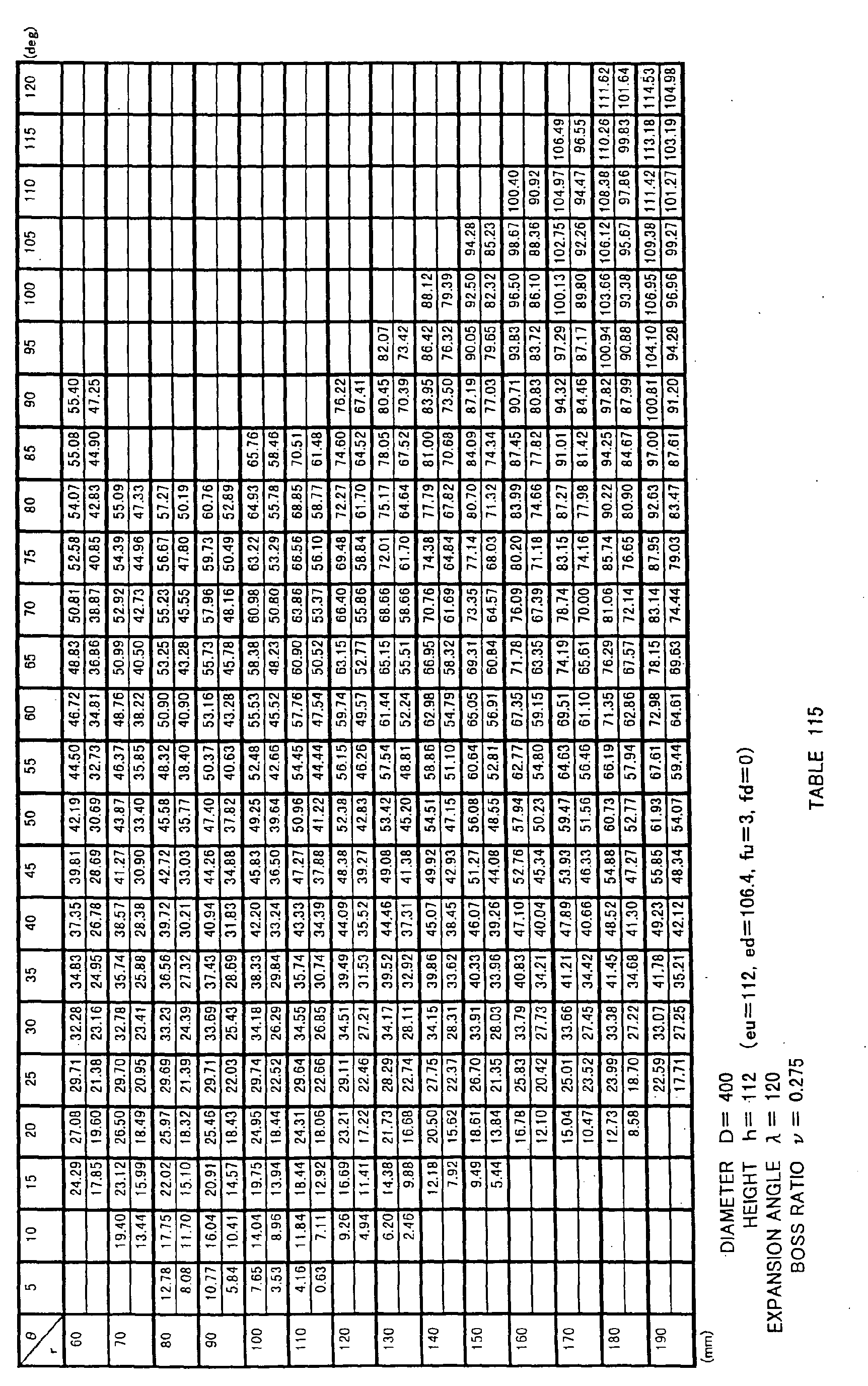 Figure imgb0100