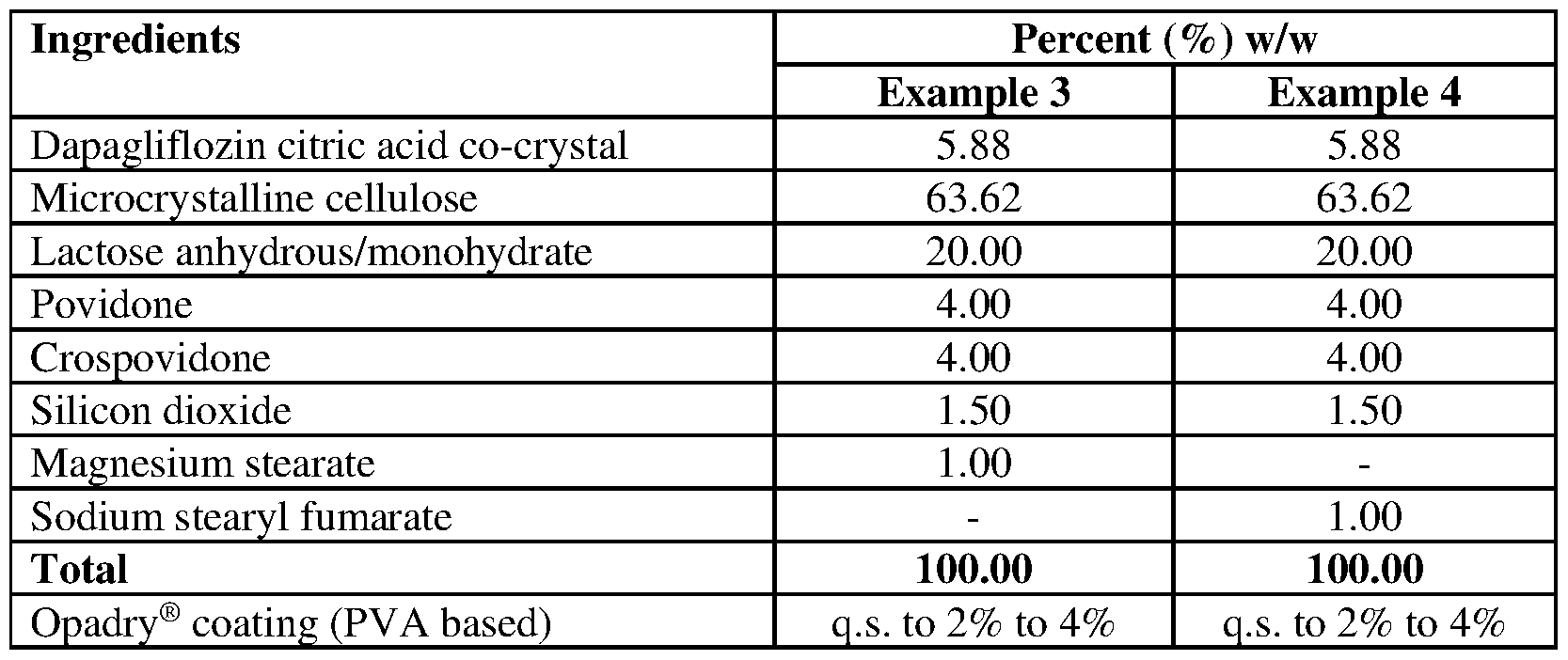 Figure imgf000015_0002