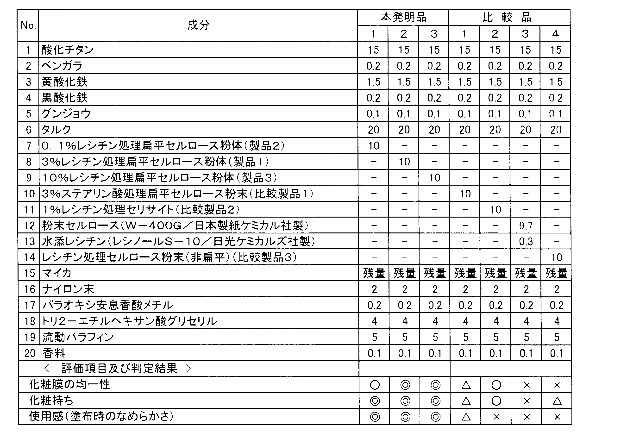 Figure JPOXMLDOC01-appb-T000005