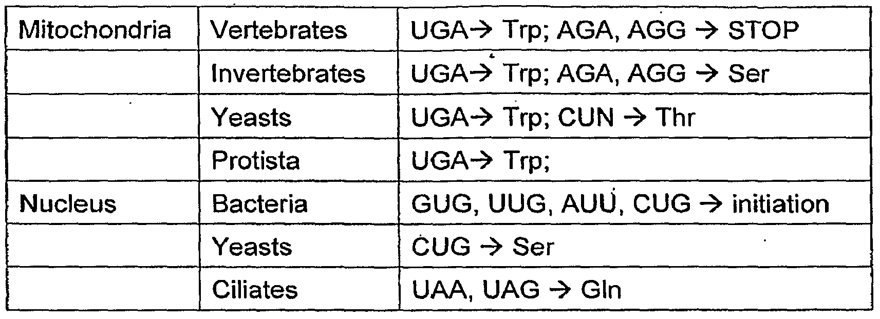 Figure imgf000050_0001
