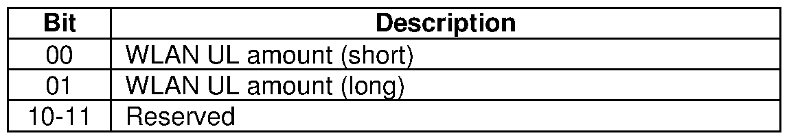 Figure imgf000020_0001
