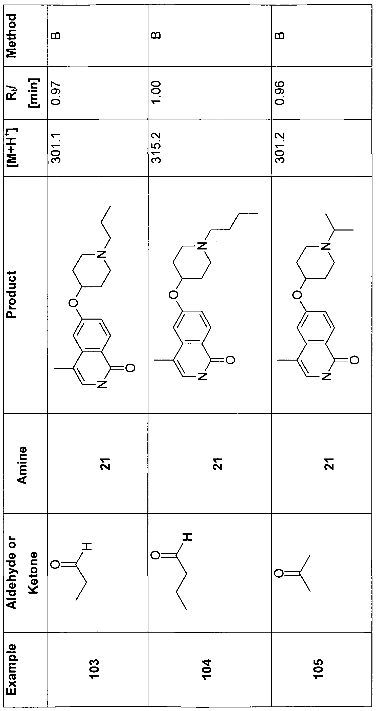 Figure imgf000074_0001