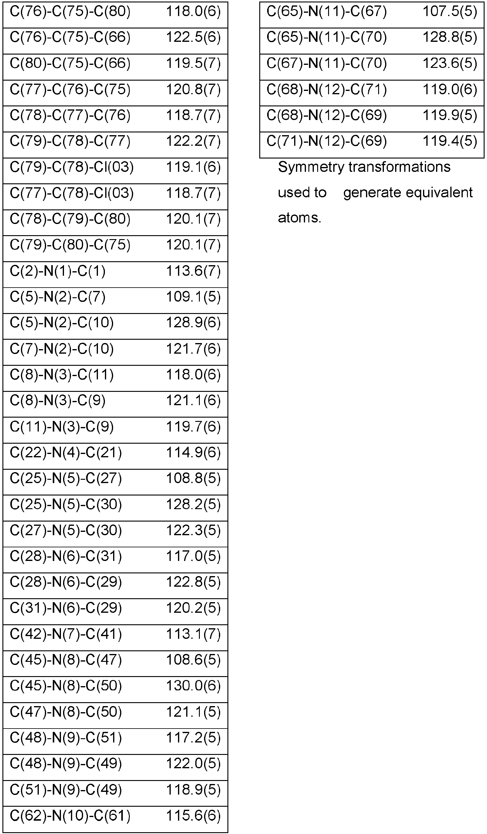 Figure imgb0036
