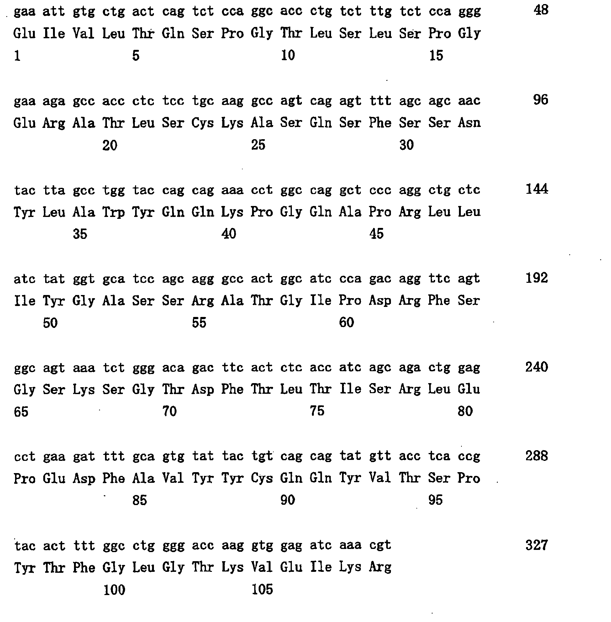 Figure imgb0145