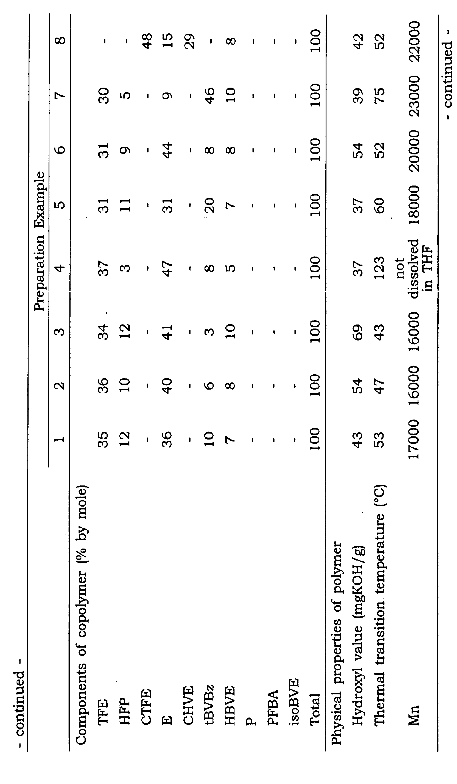 Figure 00270001