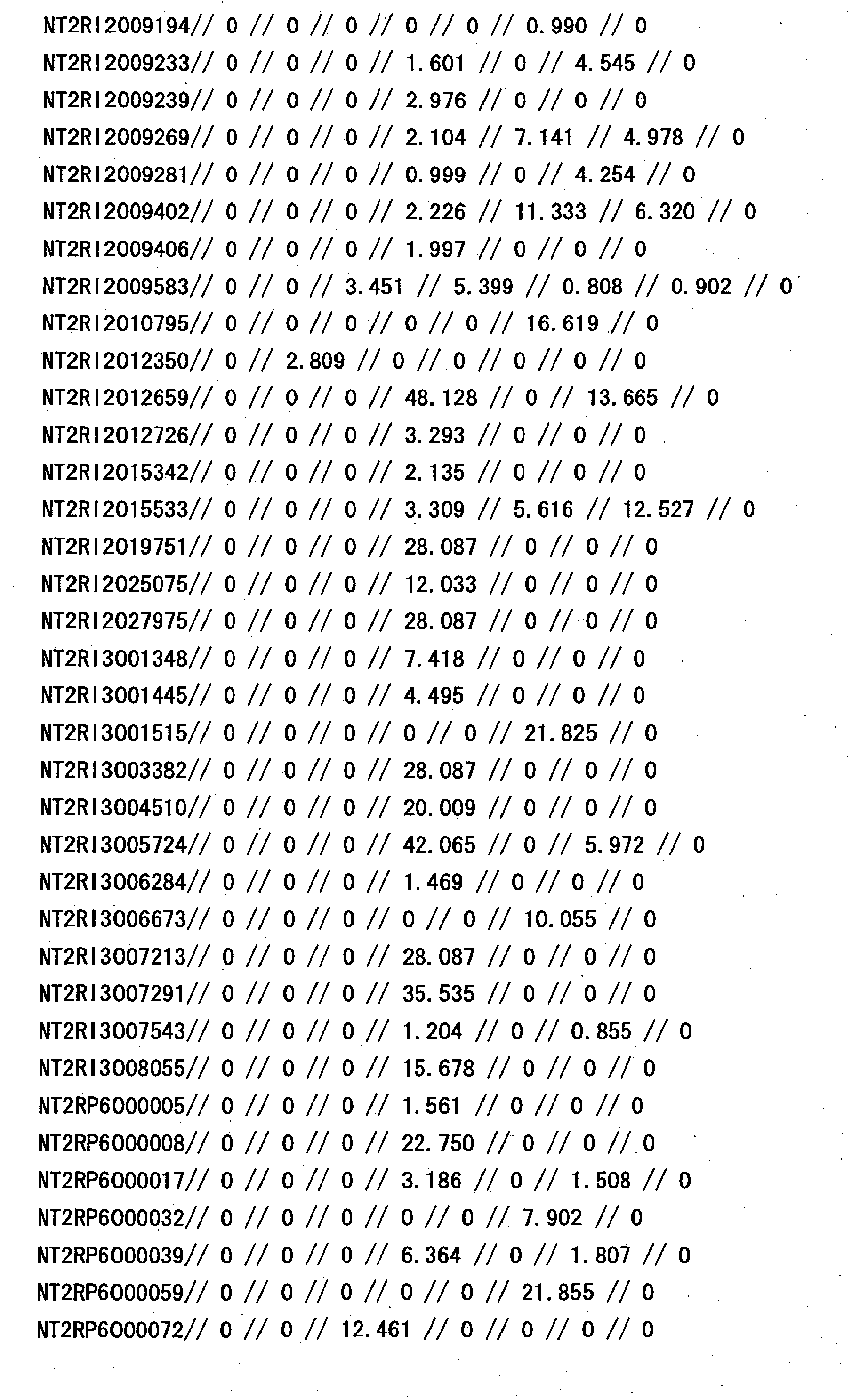 Figure 12550001