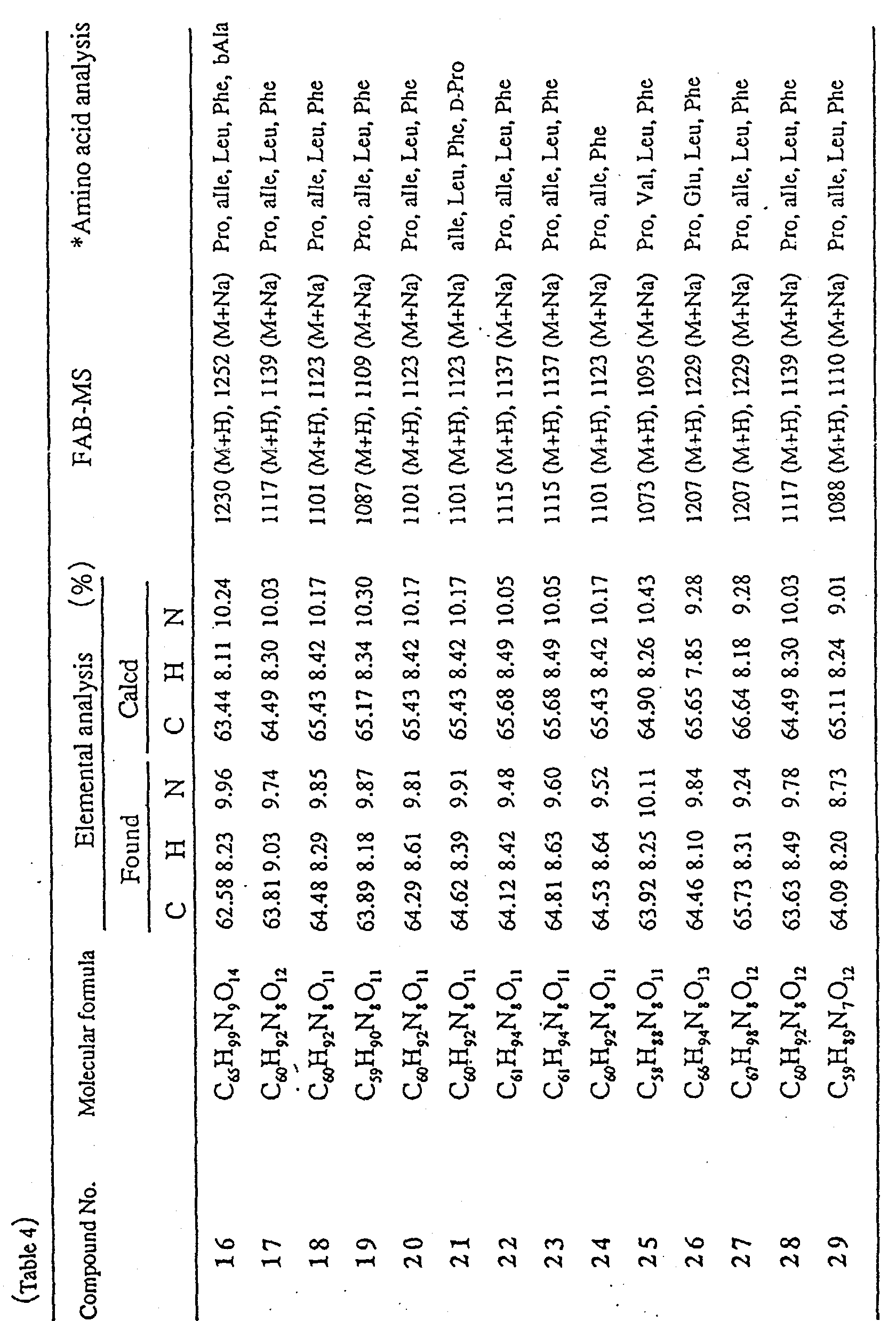 Figure imgb0010