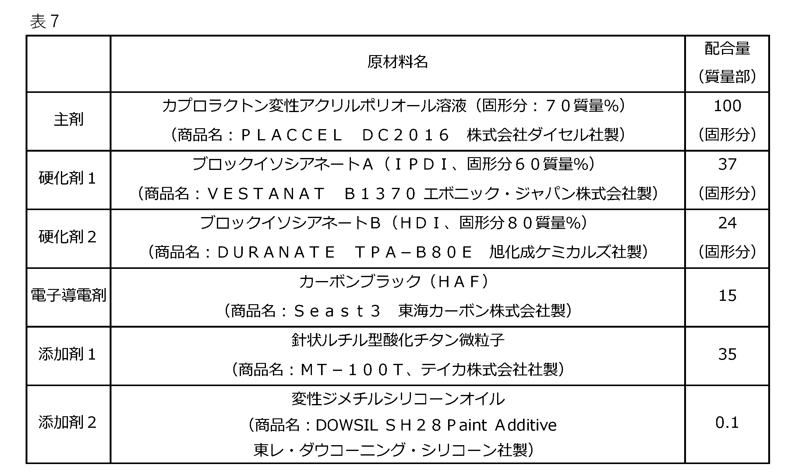 Figure 0007558737000017
