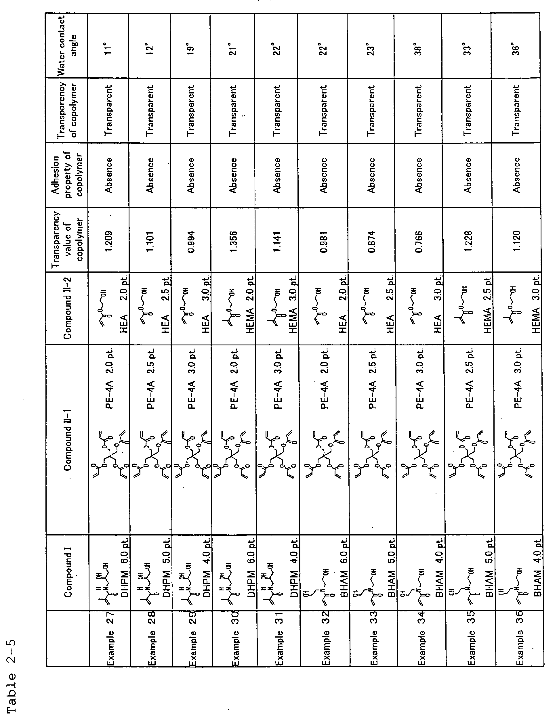 Figure 00690001