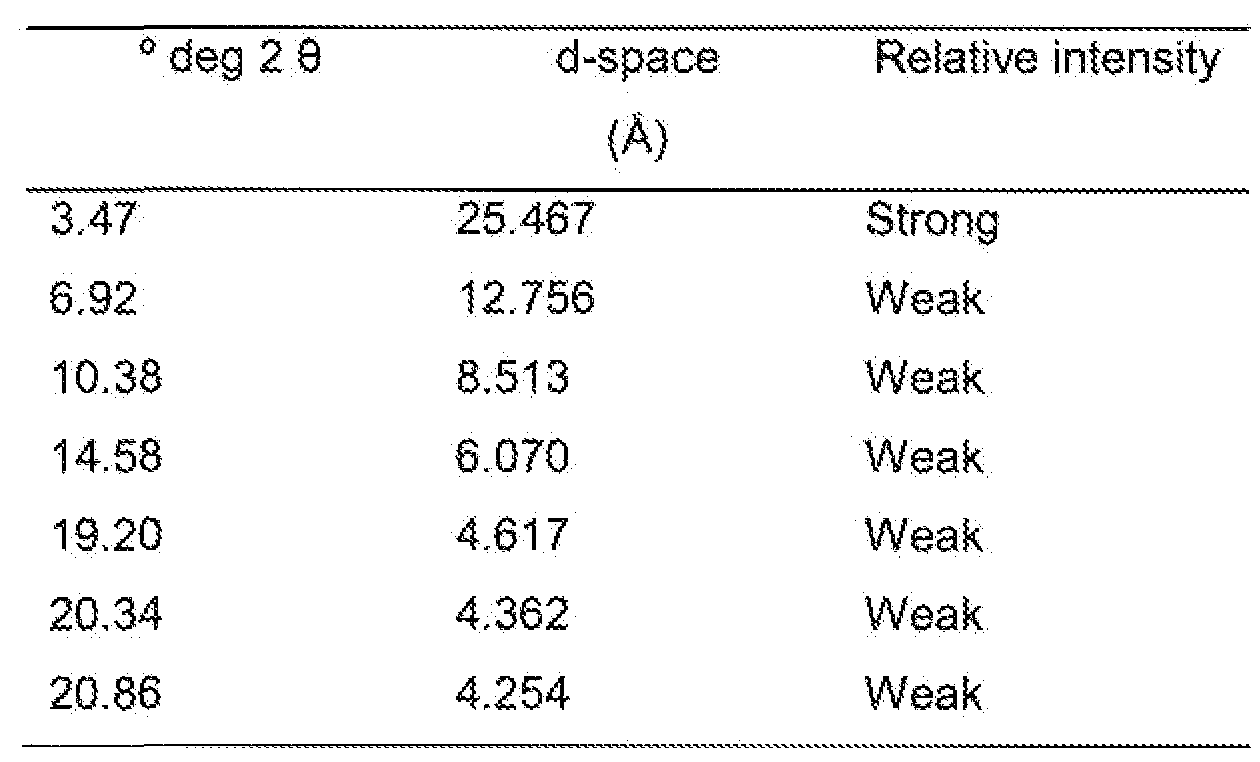 Figure imgf000018_0002