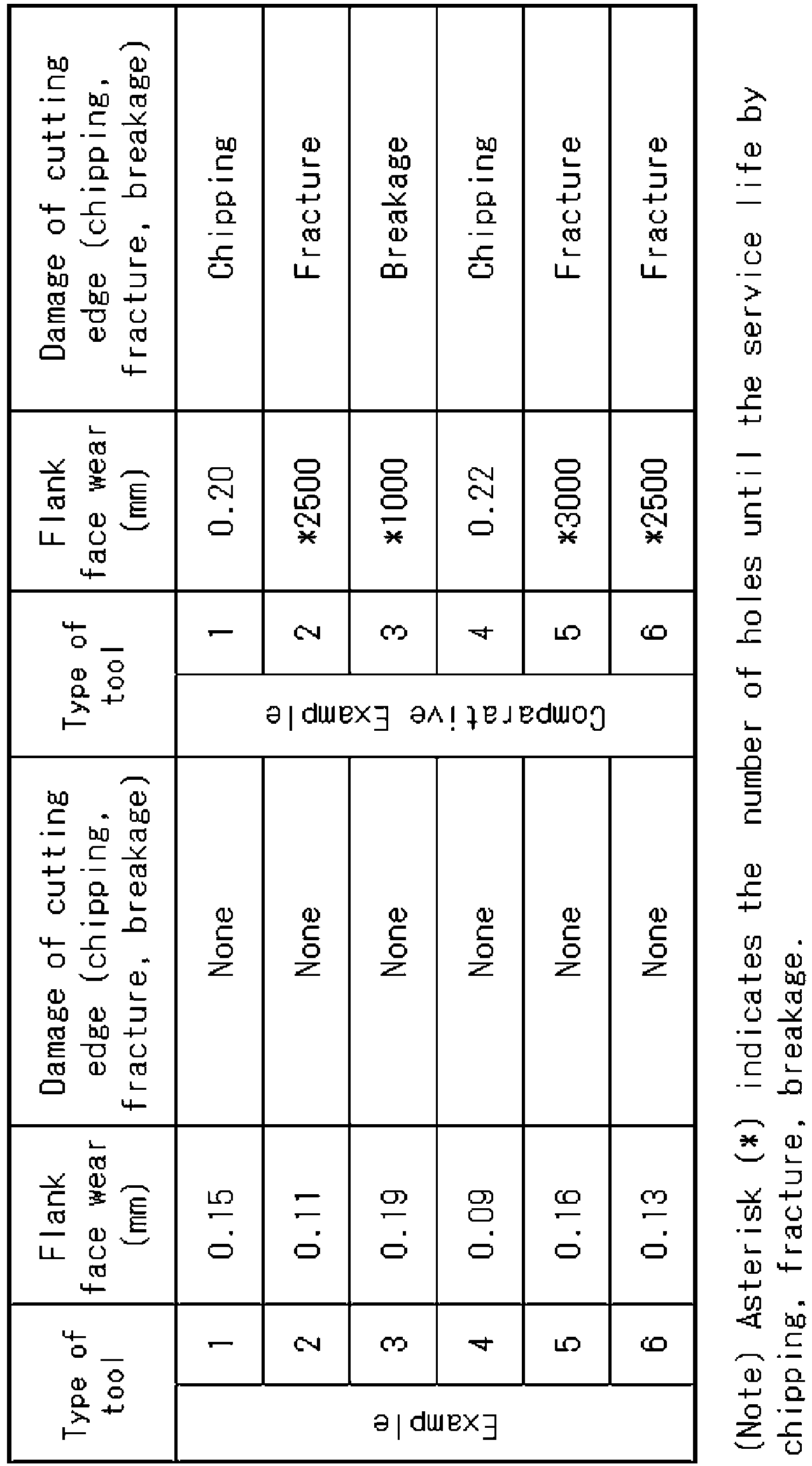 Figure imgb0010