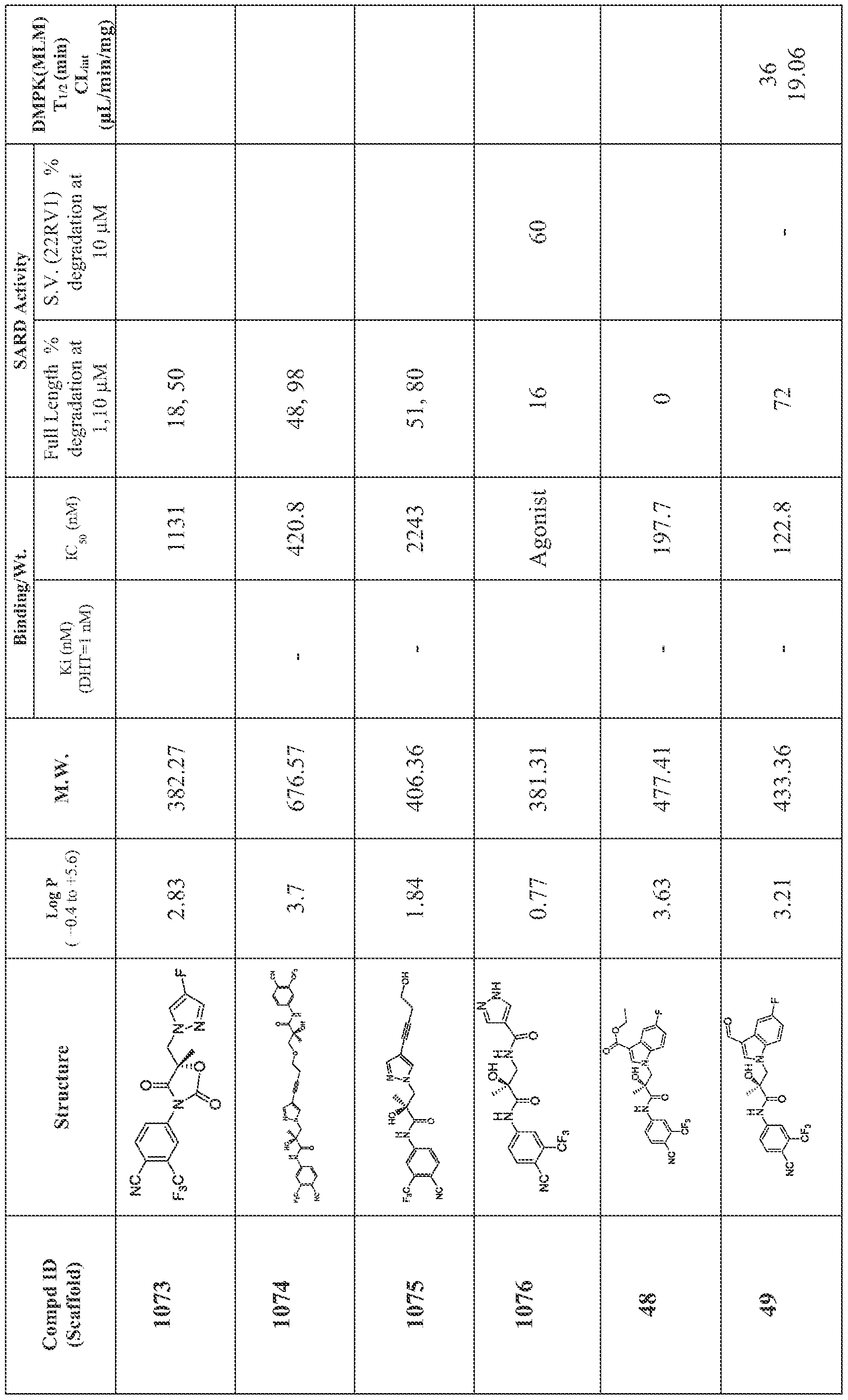 Figure imgf000115_0001