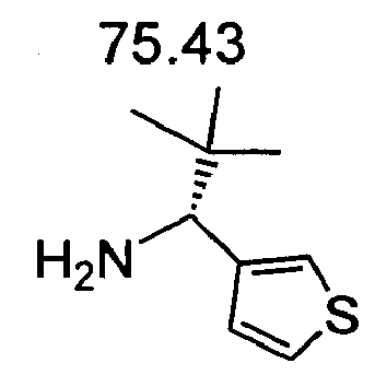 Figure imgb2050
