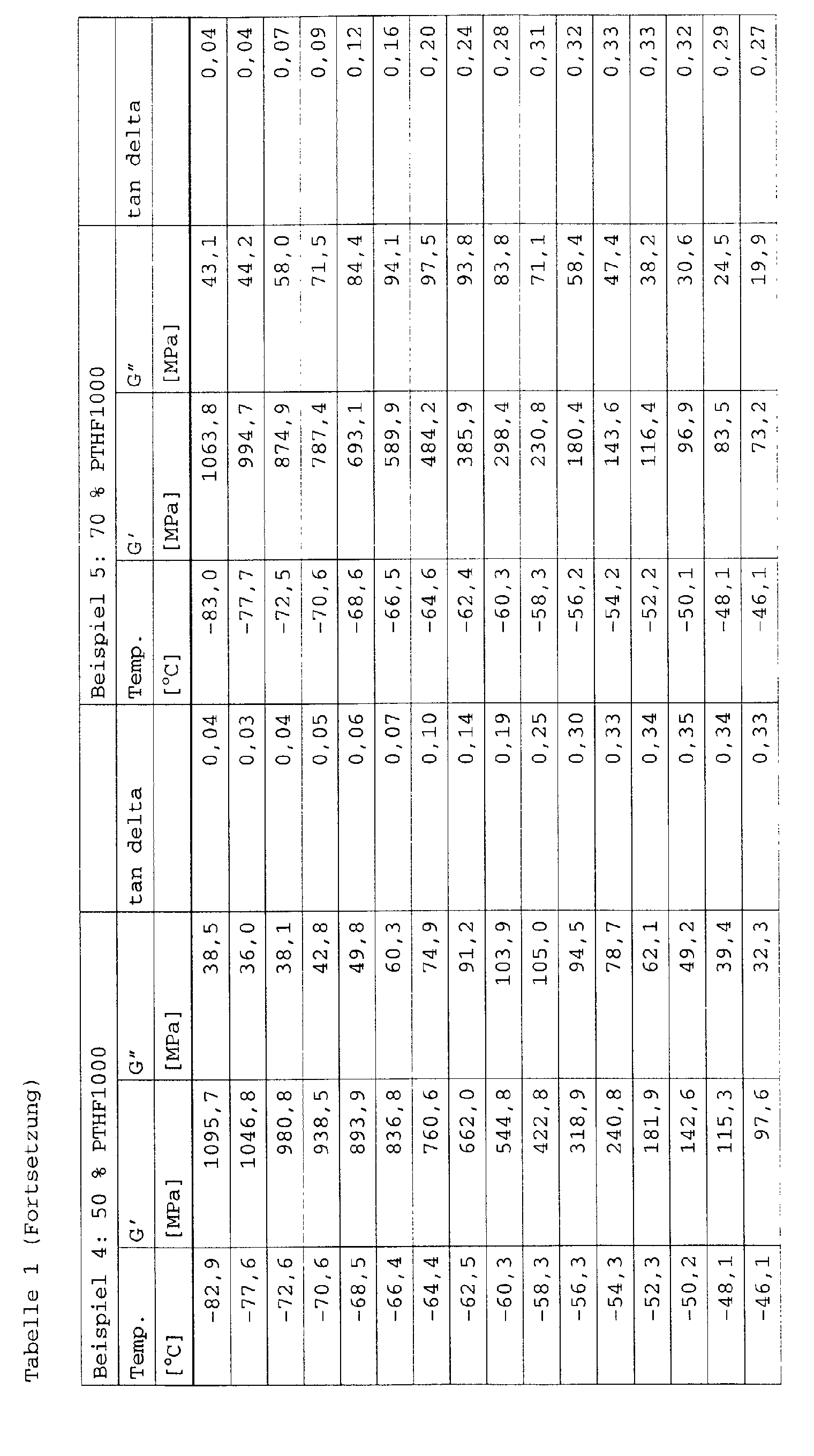 Figure 00110001